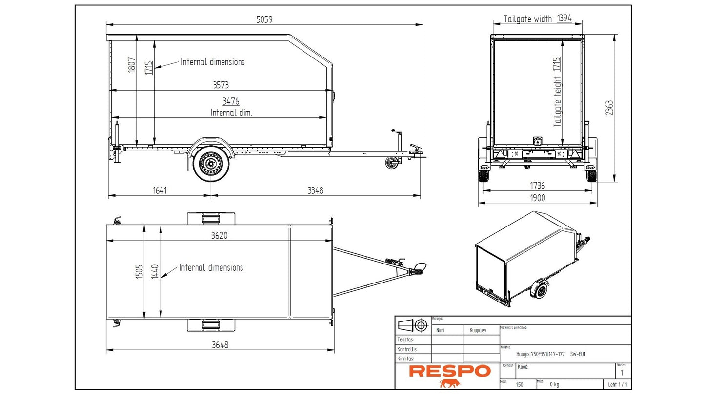 Respo Skaphenger RCR 3575-17